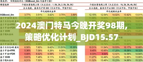 深入理解2025澳门特马网站www和新澳2025精准正版免费,全面释义、解释与落实与警惕虚假宣传