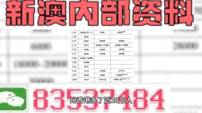 环球视野 第4页