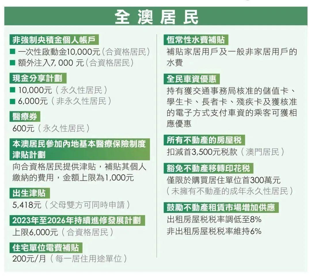 时事聚焦 第3页